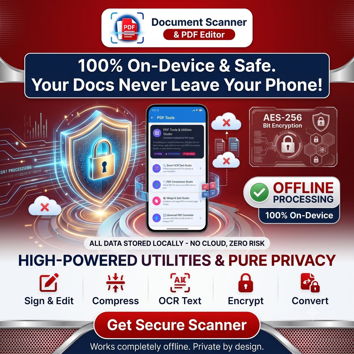 FastDocscan Document Enhancement Filters Ad