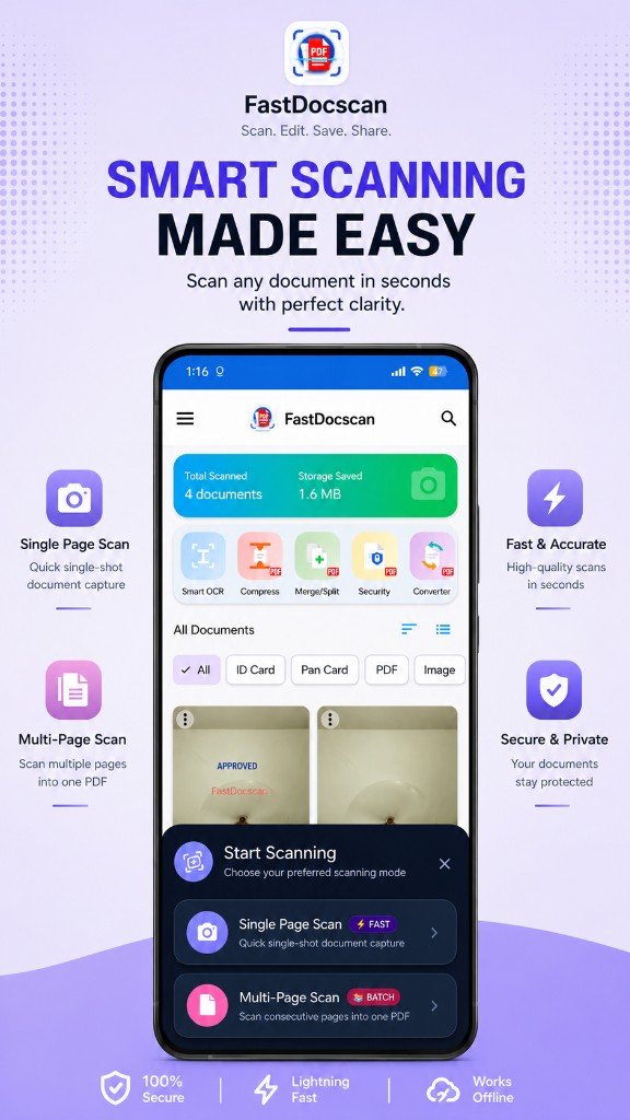 Smart Scanning Modes - Single & Multi-Page Batch Scan